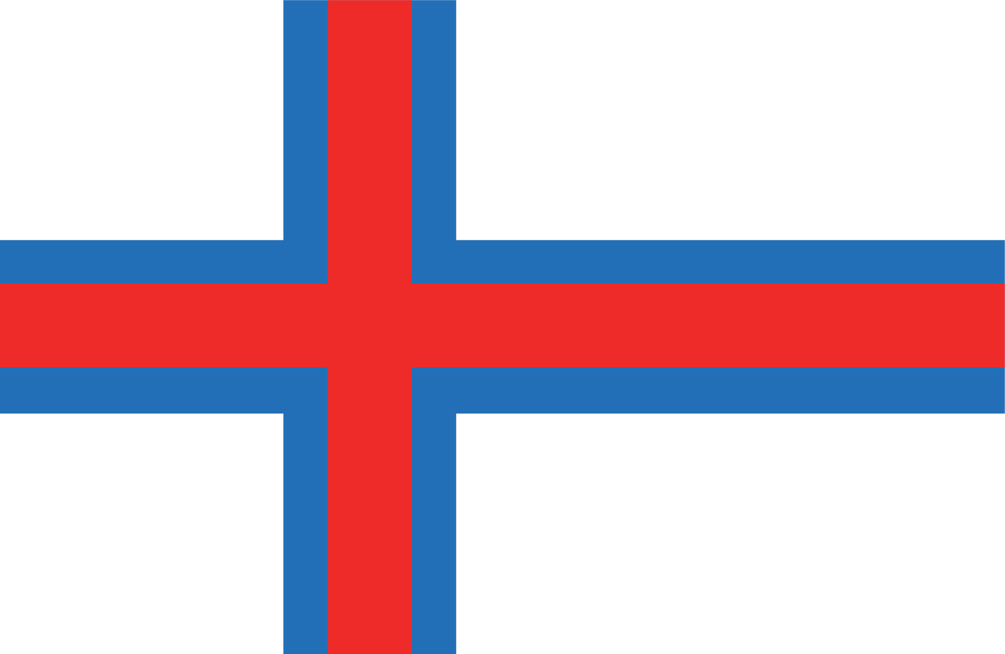 Faroe Islands flag