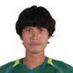 Rishadi Fauzi