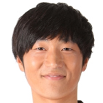 Yeong-jun Choi