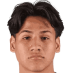 Angel Bernal