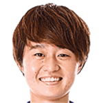 H. Miyazawa