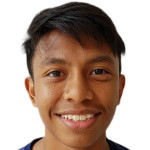 Ryaan Sanizal