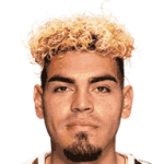 Johnny Rodriguez