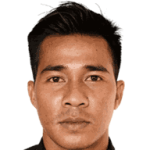 Angga Saputra