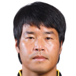 Hyun Choi