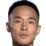 Bin Gu