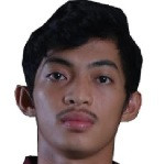 Aji Kurniawan
