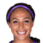 Sydney Leroux