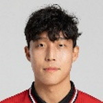 Kim Seon-ho