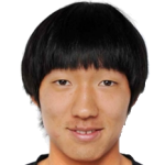 Mu-yeol Ko