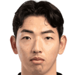 Min-ki Jeong