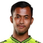 Aqil Savik