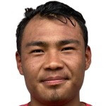 Jigme Phuntsho