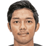 Muhammad Rizky Darmawan