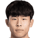 Deok-geun Lim