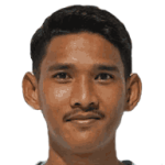 Ryan Kurnia