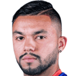John Jairo Ruiz