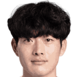 Min-hyeon Kong