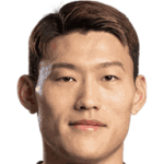Cheol-won Choi