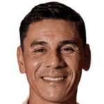 Óscar Ustari