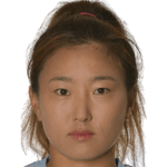 So Hyun Cho