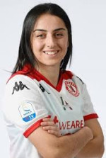 Shona Zammit