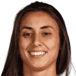 Catarina Isabel Silva Amado
