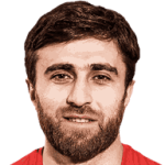 Edgar Malakyan