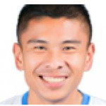 Tien Duy Nguyen