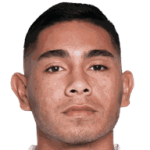Daniel Lucero