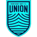 Monterey Bay crest