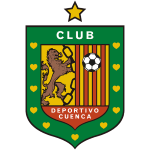 Deportivo Cuenca crest