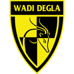 Wadi Degla crest