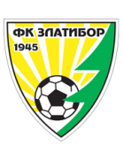 Zlatibor Čajetina crest