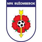 Ružomberok crest