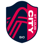 St. Louis City SC