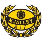 Mjällby crest