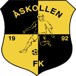 Åskollen crest