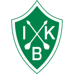 Brage crest