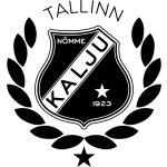 Nõmme Kalju II crest