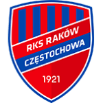 Raków Częstochowa crest