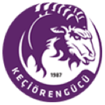 Keçiörengücü crest