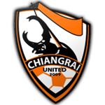Singha Chiangrai United crest
