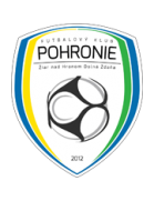 Pohronie crest