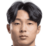 Min-seo Park