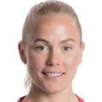 Guro Bergsvand