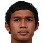 Mohamad Fandi Bin Othman